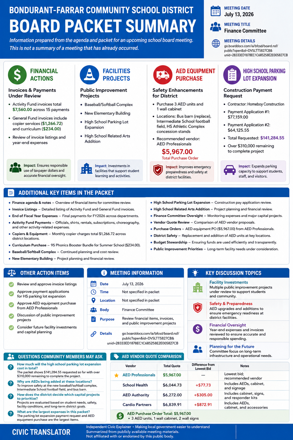 Bondurant-Farrar Community School District — School Board Meeting — Packet Summary — July 13, 2026 infographic