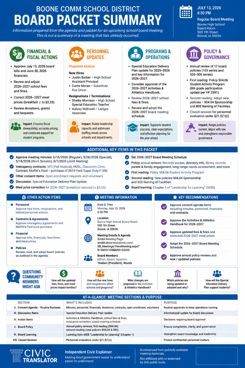 Boone Comm School District — School Board Meeting Packet Summary — July 13, 2026 infographic