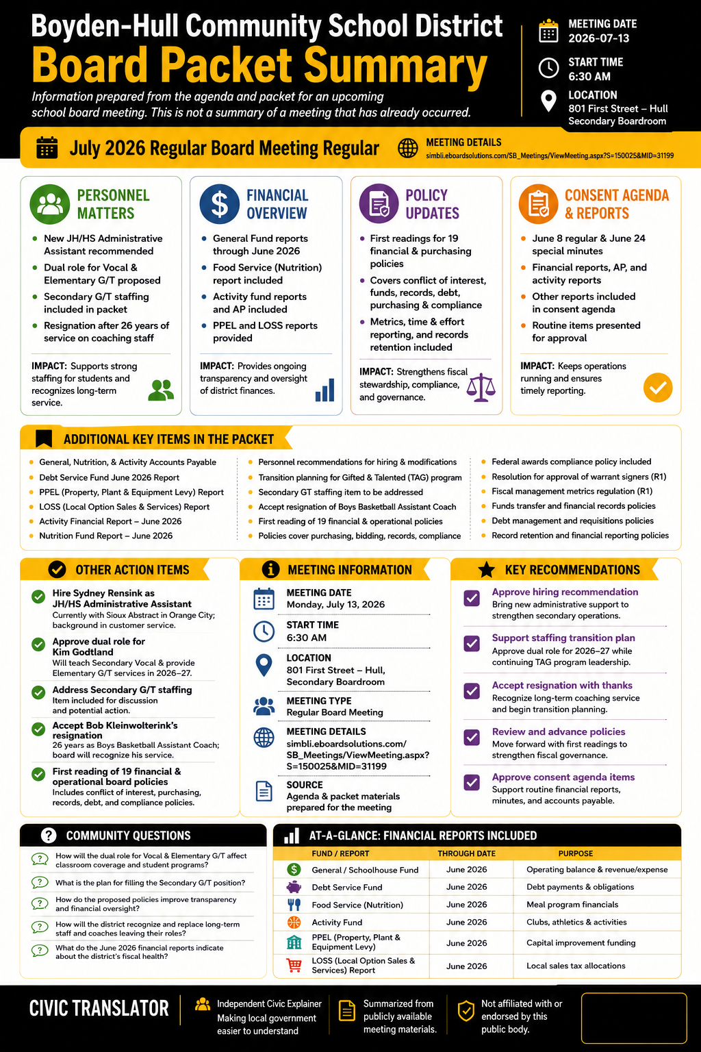 Boyden-Hull Community School District — School Board Meeting Packet Summary — July 13, 2026 infographic