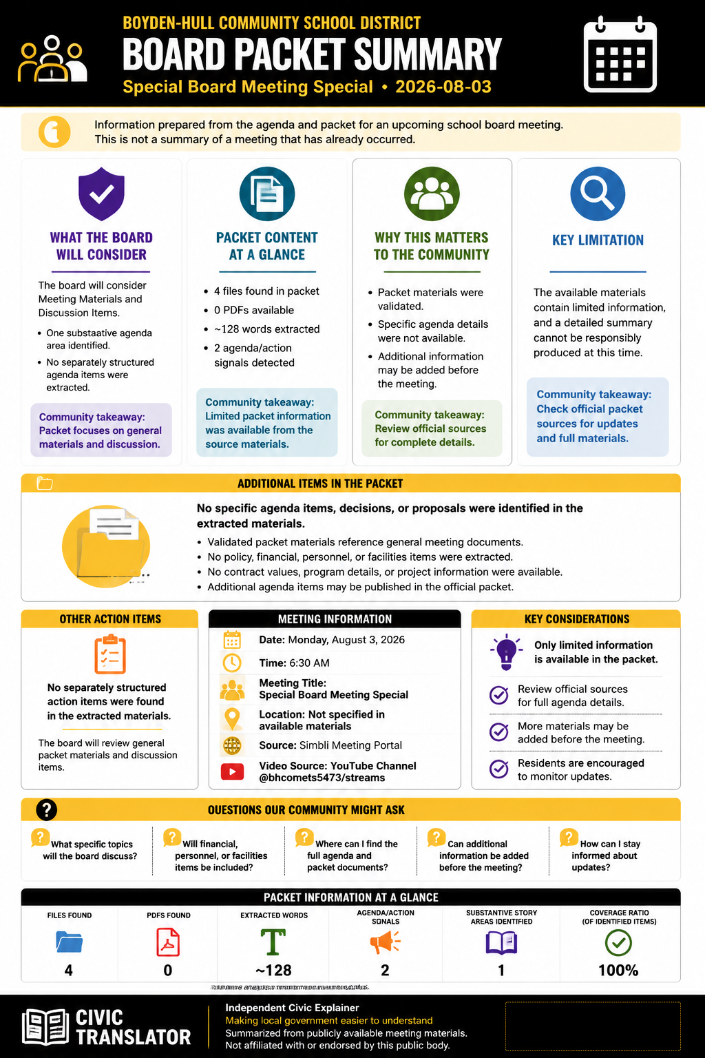 Boyden-Hull Community School District — School Board Meeting — Packet Summary — August 3, 2026 infographic