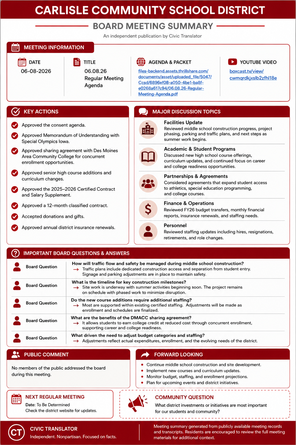 Carlisle Community School District — School Board Meeting — Meeting Summary — June 8, 2026 infographic