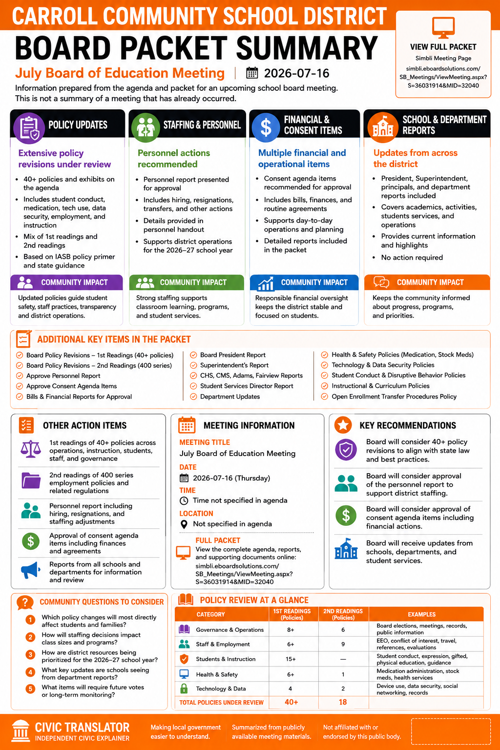 Carroll Community School District — School Board Meeting Packet Summary — July 16, 2026 infographic