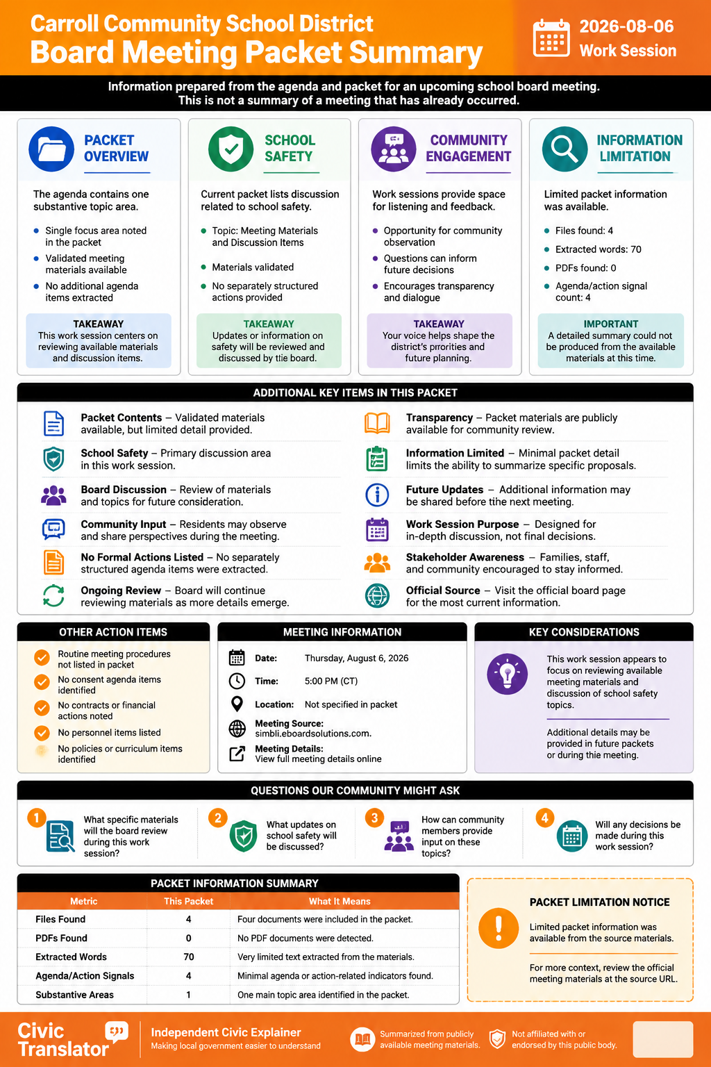 Carroll Community School District — School Board Meeting — Packet Summary — August 6, 2026 infographic