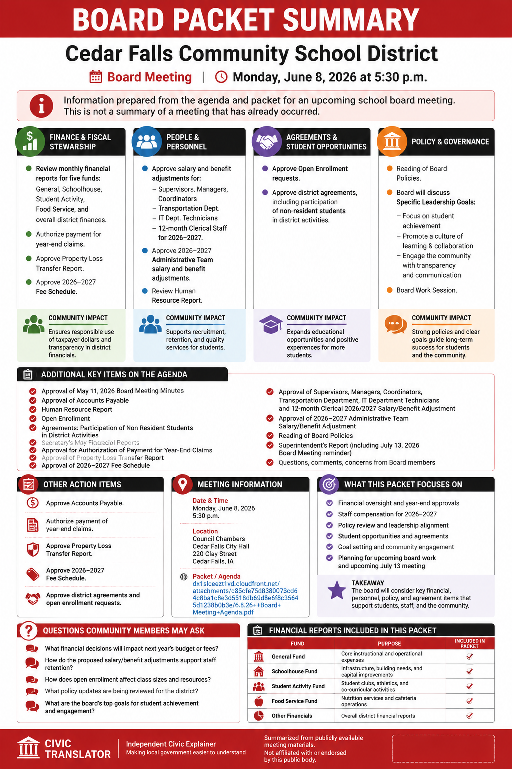 Cedar Falls Community School District — School Board Meeting Packet Summary — June 8, 2026 infographic