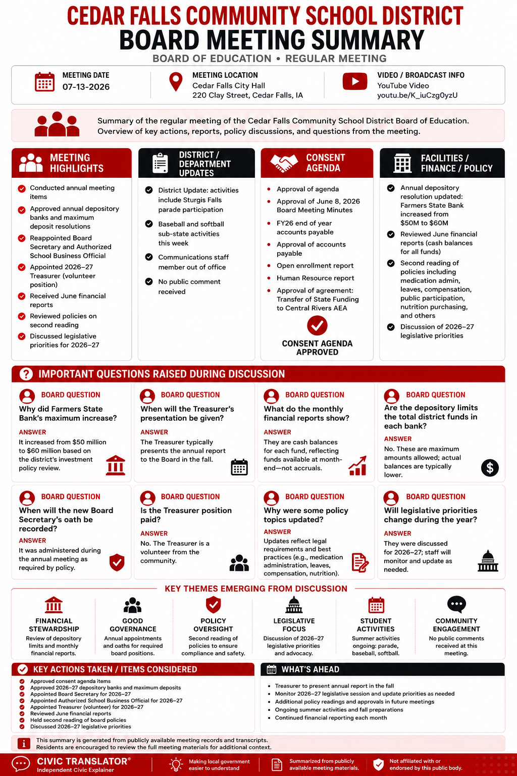 Cedar Falls Community School District — School Board Meeting Summary — July 13, 2026 infographic