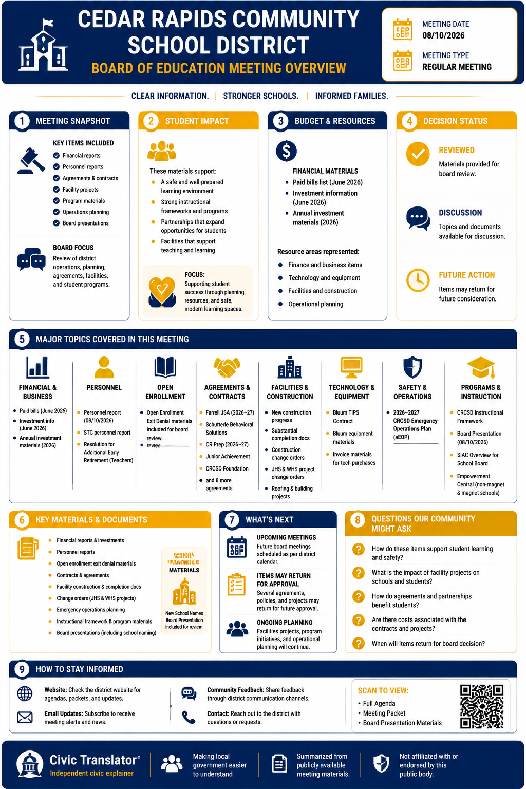 Cedar Rapids Community School District โ School Board Meeting โ Packet Summary โ August 10, 2026 infographic