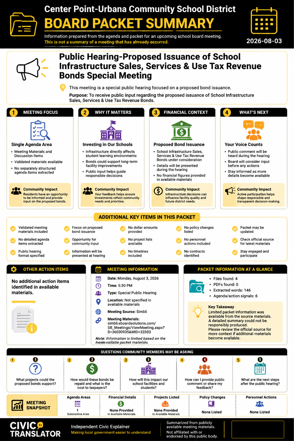 Center Point-Urbana Community School District — School Board Meeting — Packet Summary — August 3, 2026 infographic