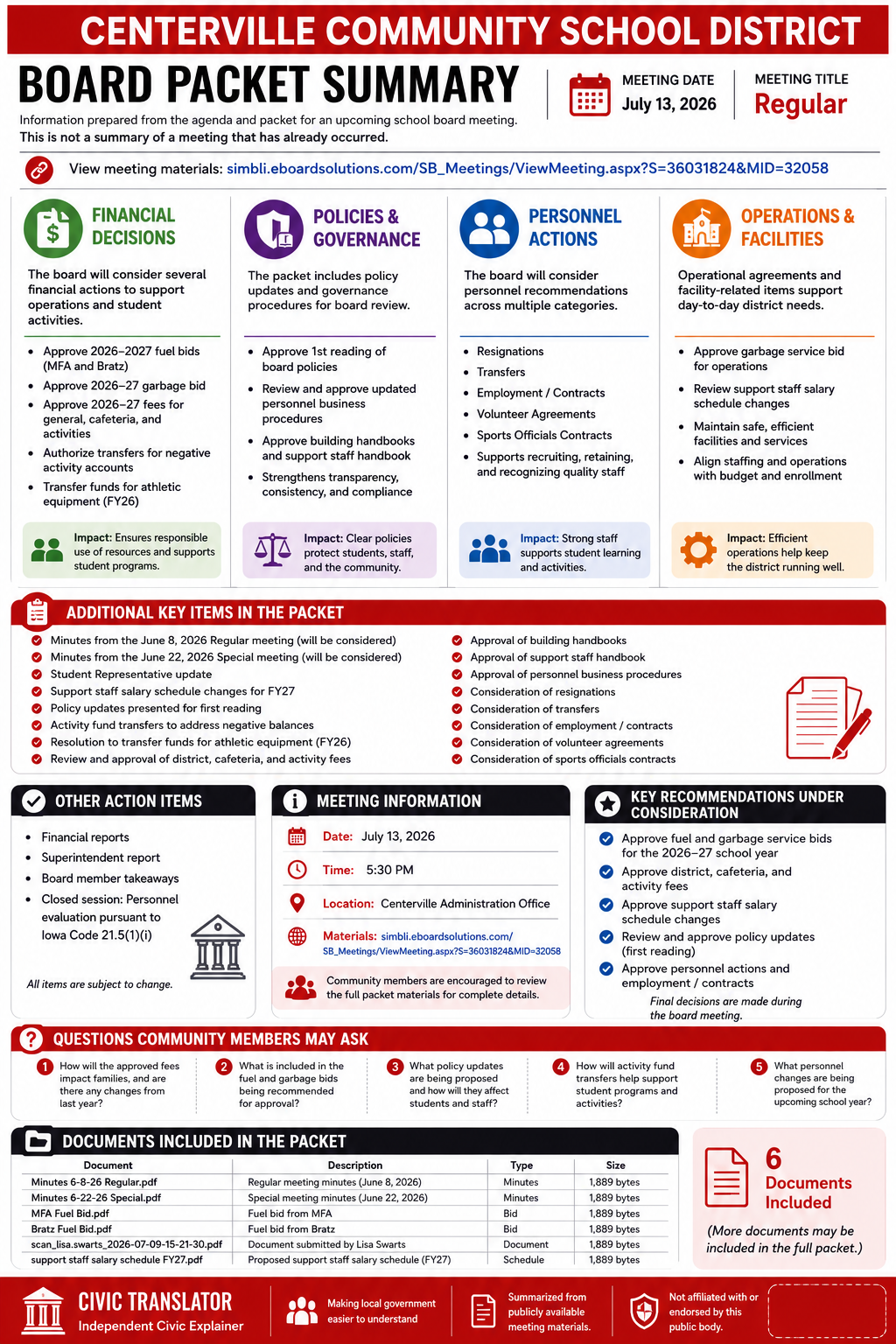Centerville Community School District — School Board Meeting Packet Summary — July 13, 2026 infographic