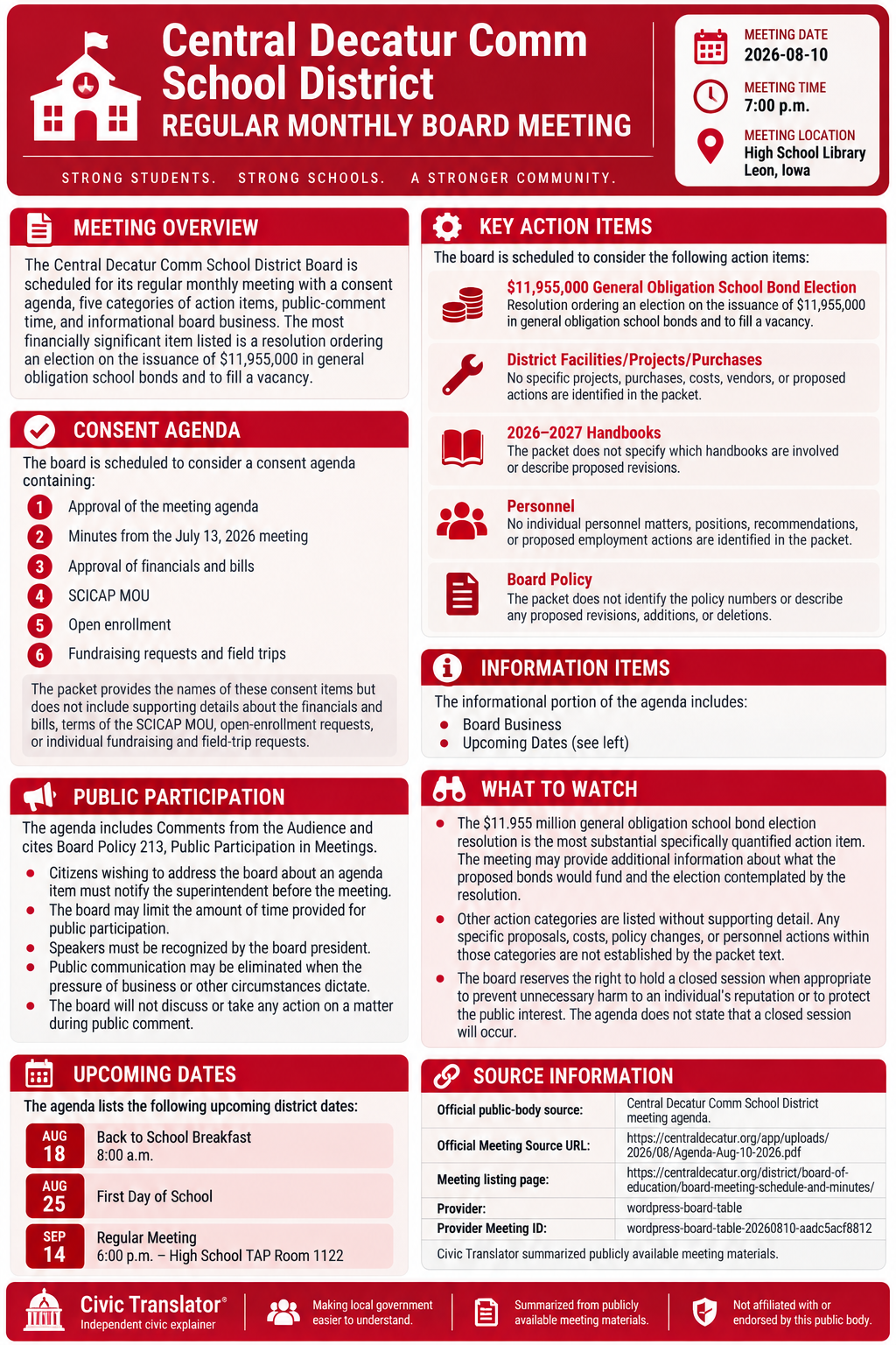 Civic Translator packet summary infographic for Central Decatur Comm School District on August 10, 2026