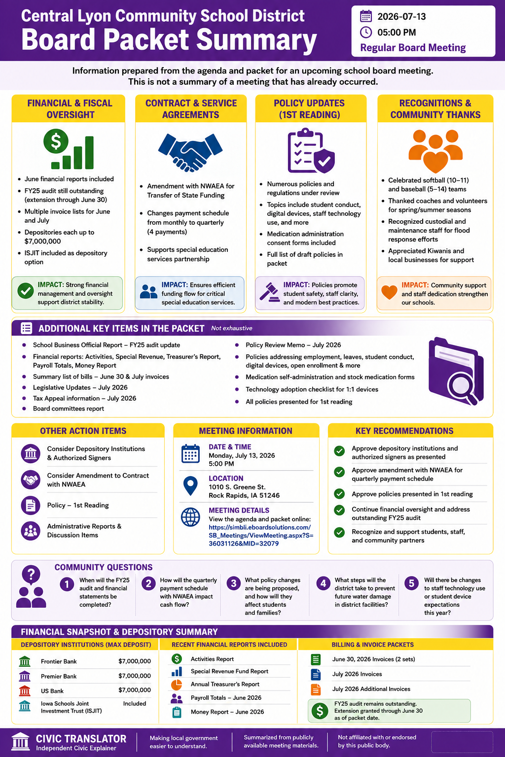Central Lyon Community School District — School Board Meeting Packet Summary — July 13, 2026 infographic