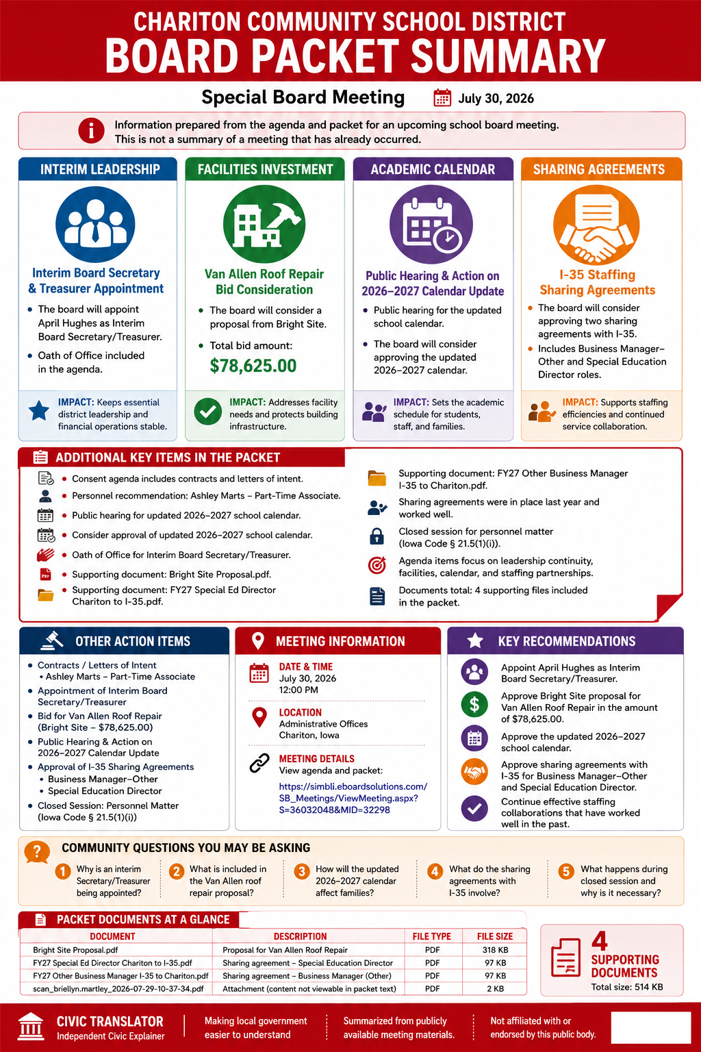 Chariton Community School District — School Board Meeting Packet Summary — July 30, 2026 infographic