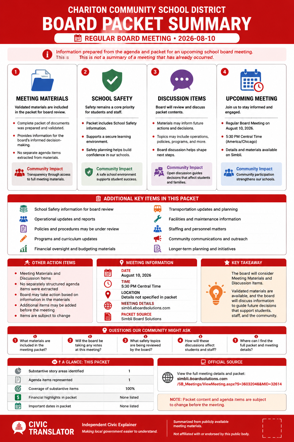 Chariton Community School District โ School Board Meeting โ Packet Summary โ August 10, 2026 infographic