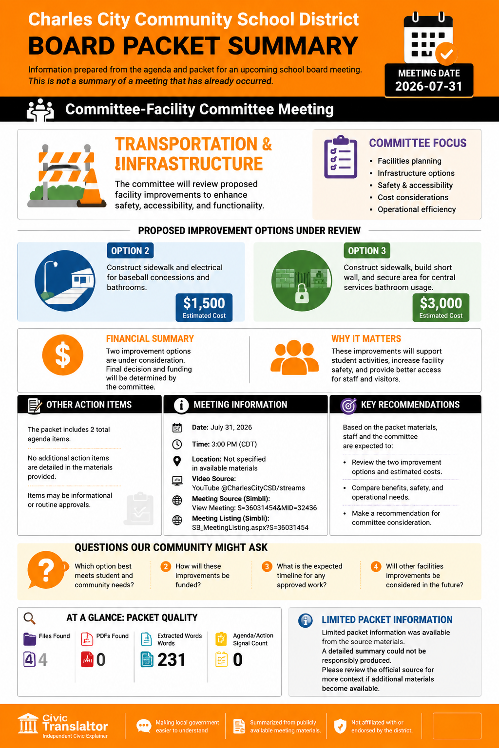 Charles City Community School District — School Board Meeting — Packet Summary — July 31, 2026 infographic