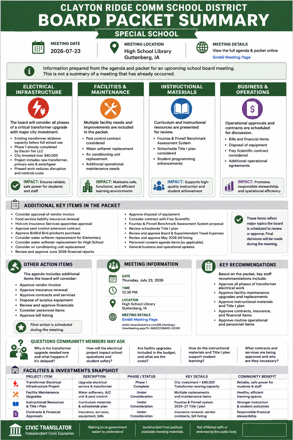 Clayton Ridge Comm School District — School Board Meeting Packet Summary — July 23, 2026 infographic