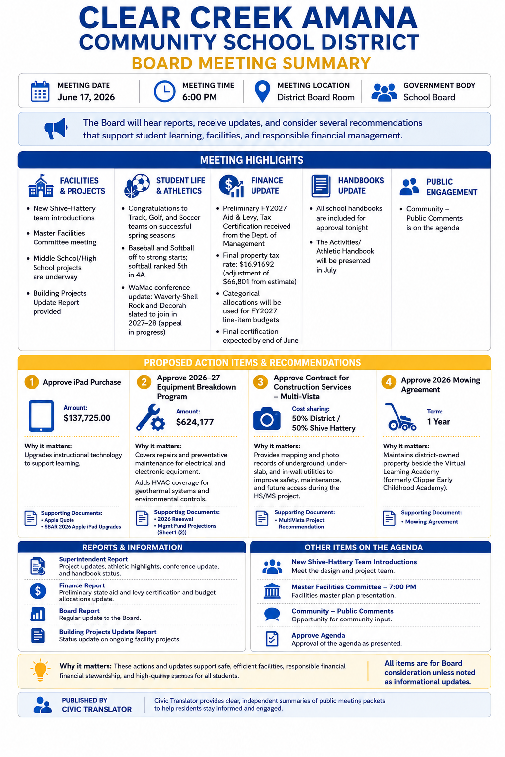 Clear Creek Amana Community School District — School Board Meeting Packet Summary — June 17, 2026 infographic