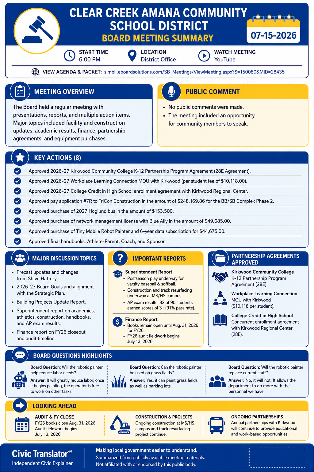 Clear Creek Amana Community School District — School Board Meeting — Meeting Summary — July 15, 2026 infographic