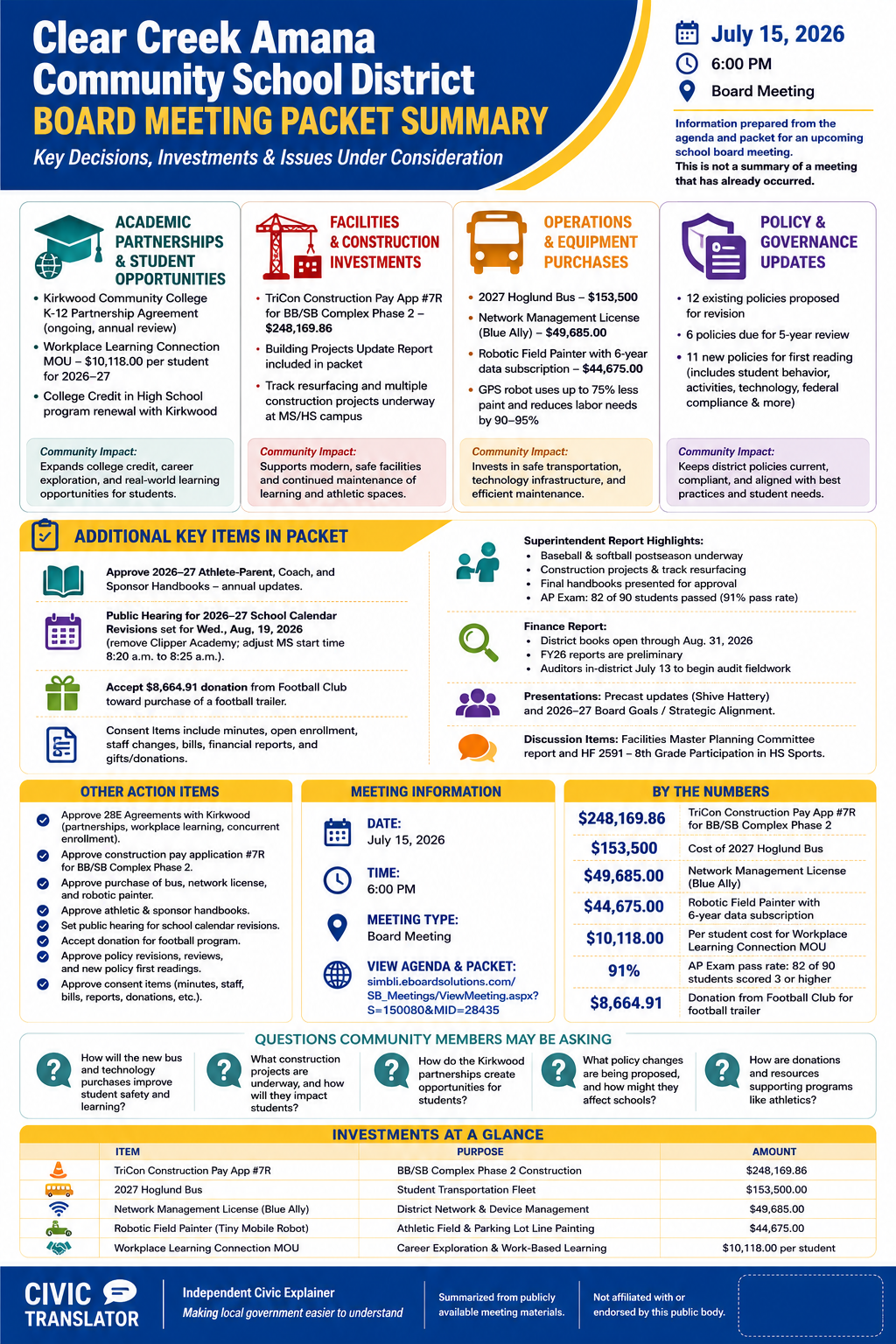 Clear Creek Amana Community School District — School Board Meeting Packet Summary — July 15, 2026 infographic