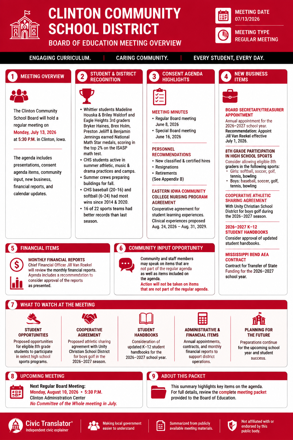 Clinton Community School District — School Board Meeting — Packet Summary — July 13, 2026 infographic