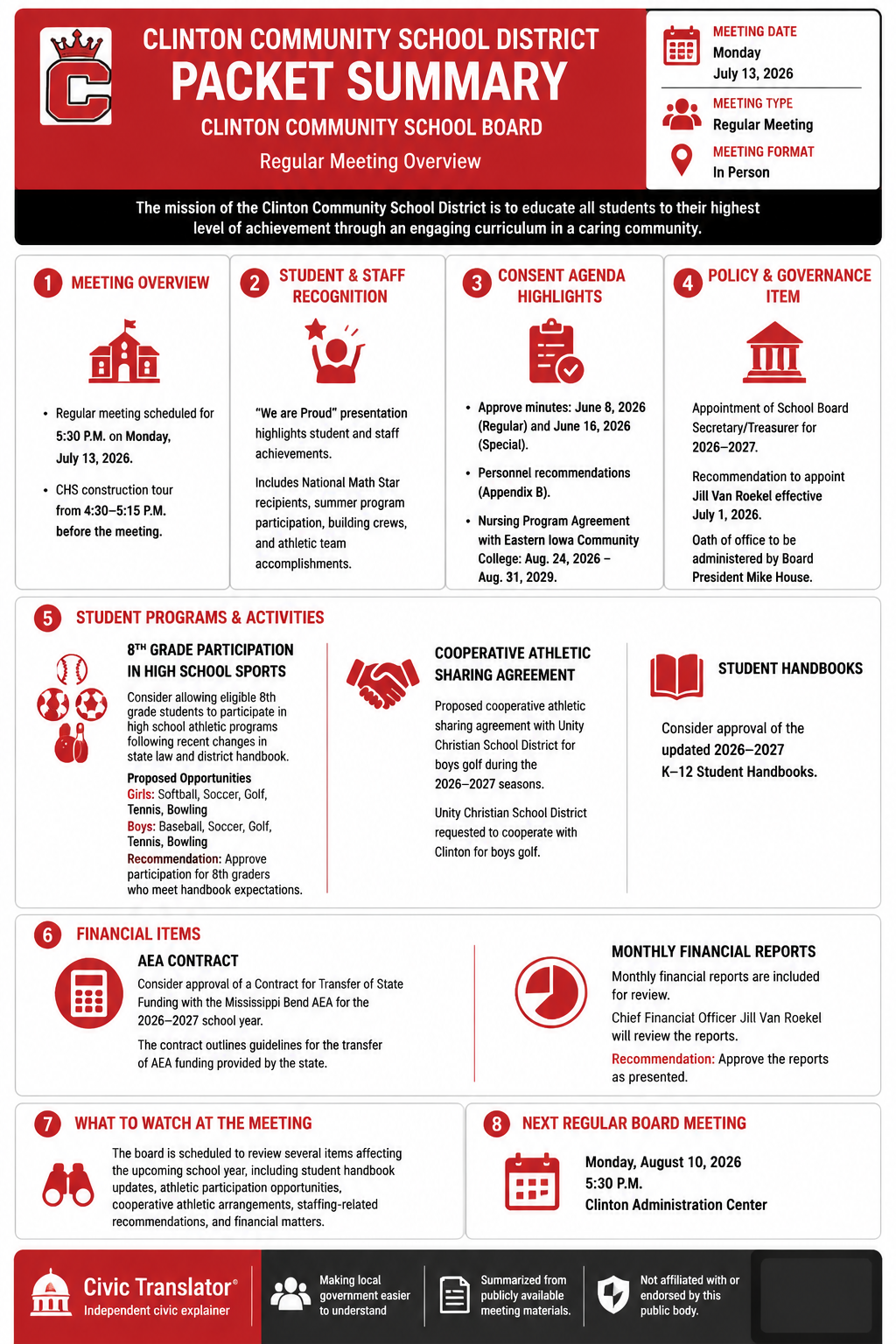 Clinton Community School District — School Board Meeting Packet Summary — July 13, 2026 infographic