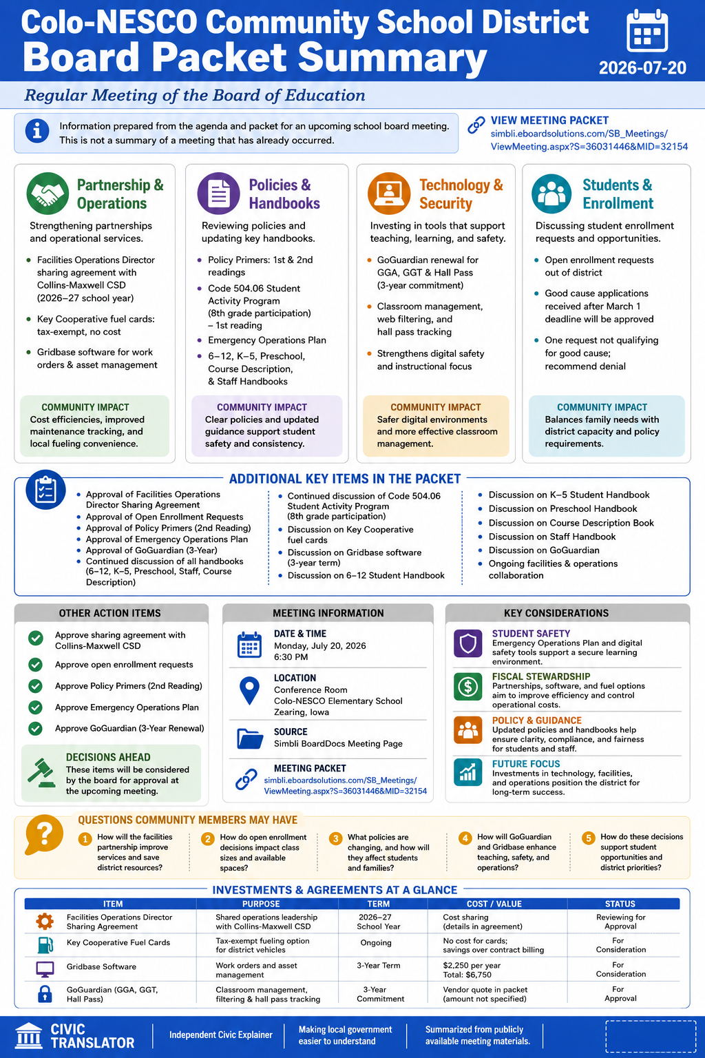 Colo-NESCO Community School District — School Board Meeting Packet Summary — July 20, 2026 infographic