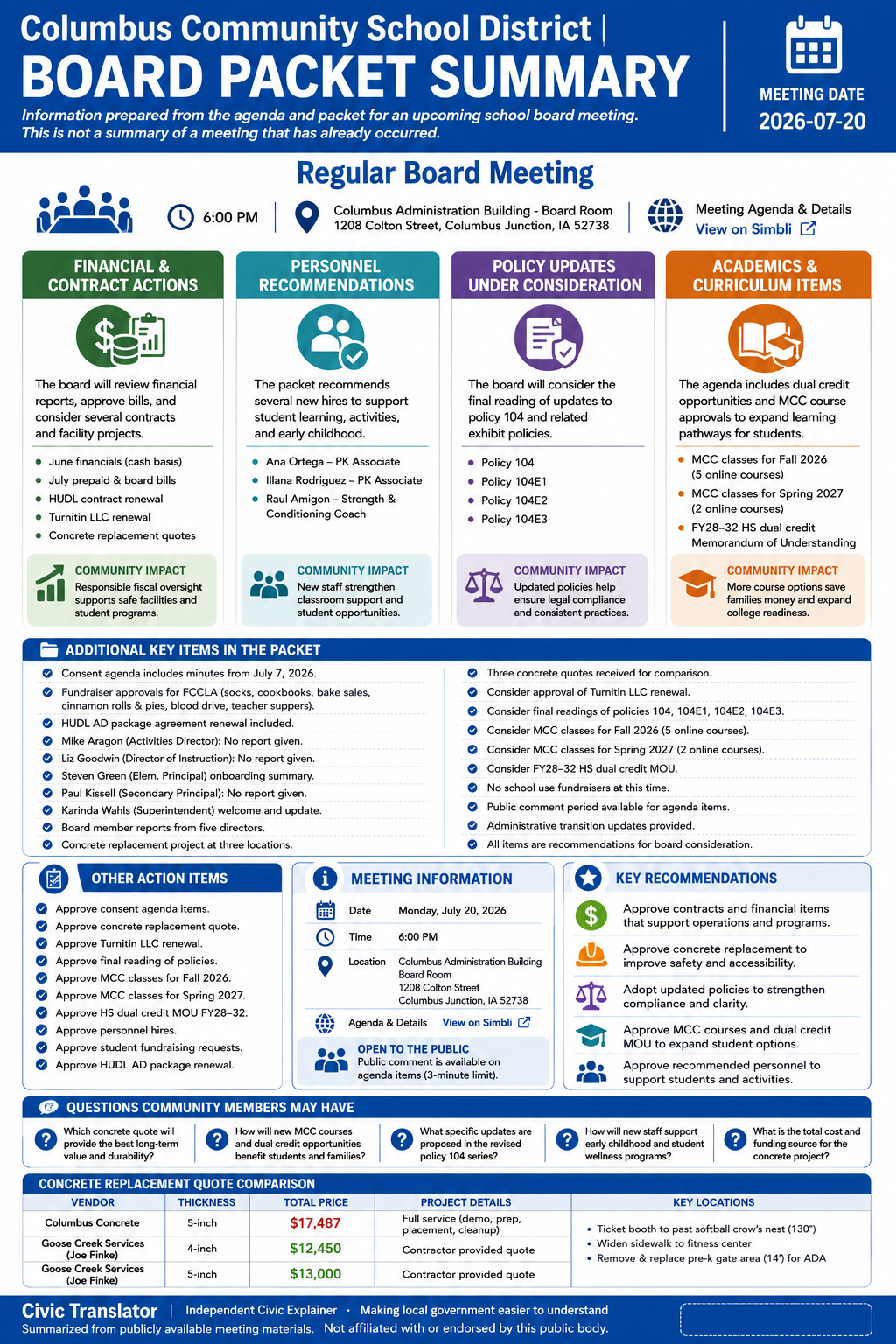 Columbus Community School District — School Board Meeting Packet Summary — July 20, 2026 infographic