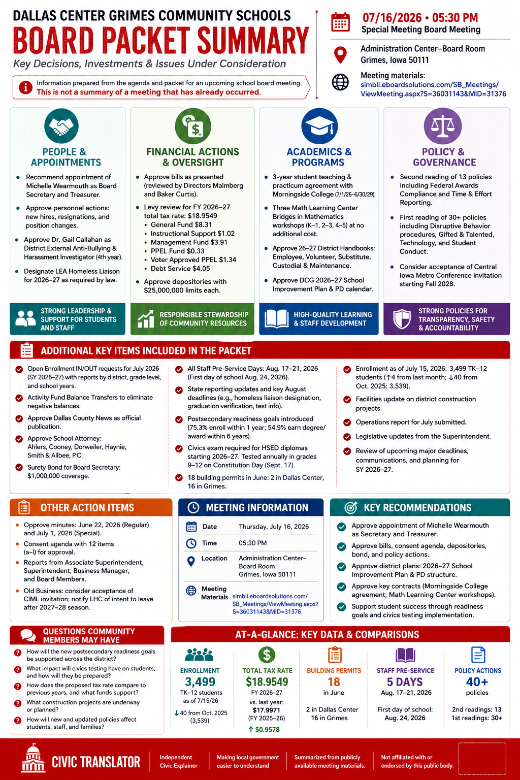 Dallas Center Grimes Community Schools — School Board Meeting — Packet Summary — July 16, 2026 infographic