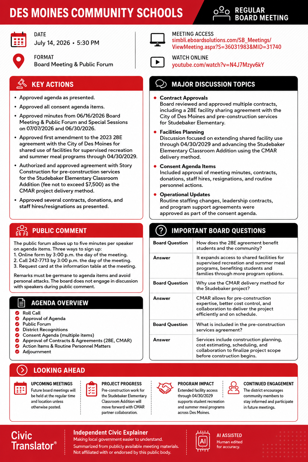 Des Moines Community Schools — School Board Meeting — Meeting Summary — July 14, 2026 infographic