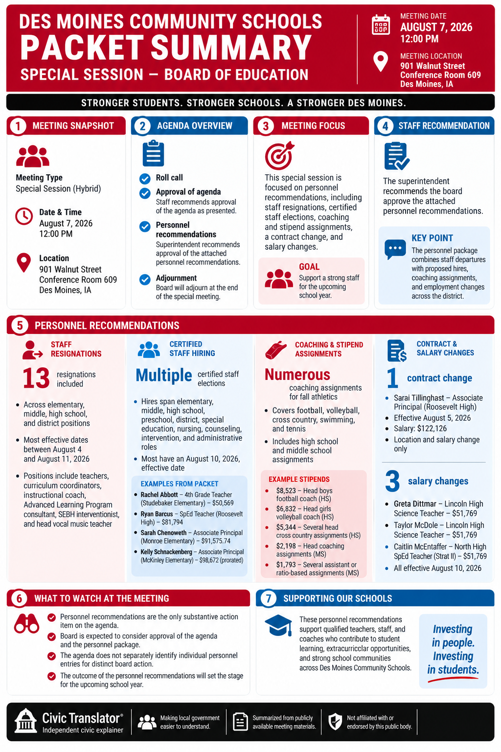 Civic Translator agenda summary infographic for Des Moines Community Schools on August 7, 2026