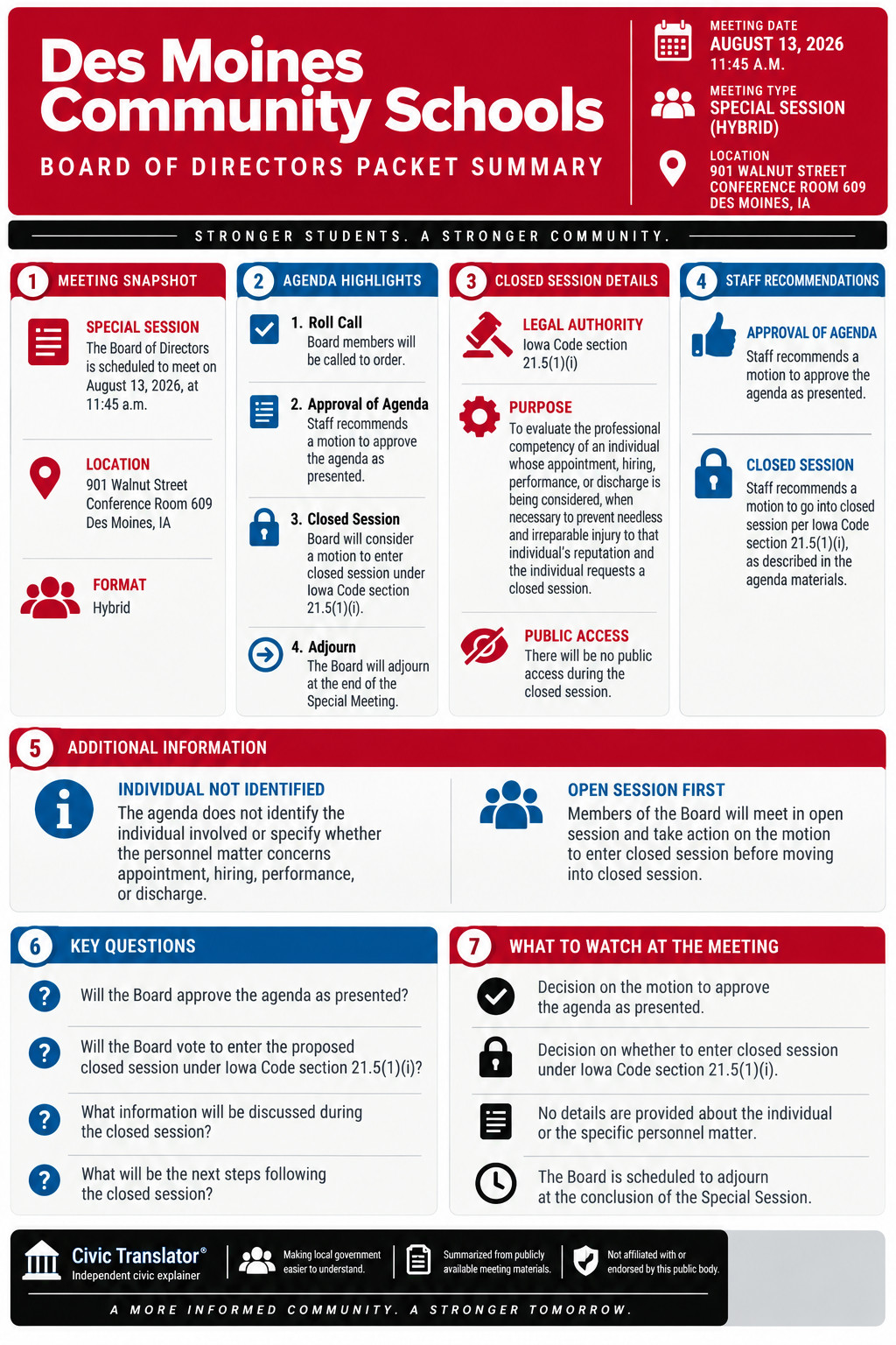 Civic Translator agenda summary infographic for Des Moines Community Schools on August 13, 2026