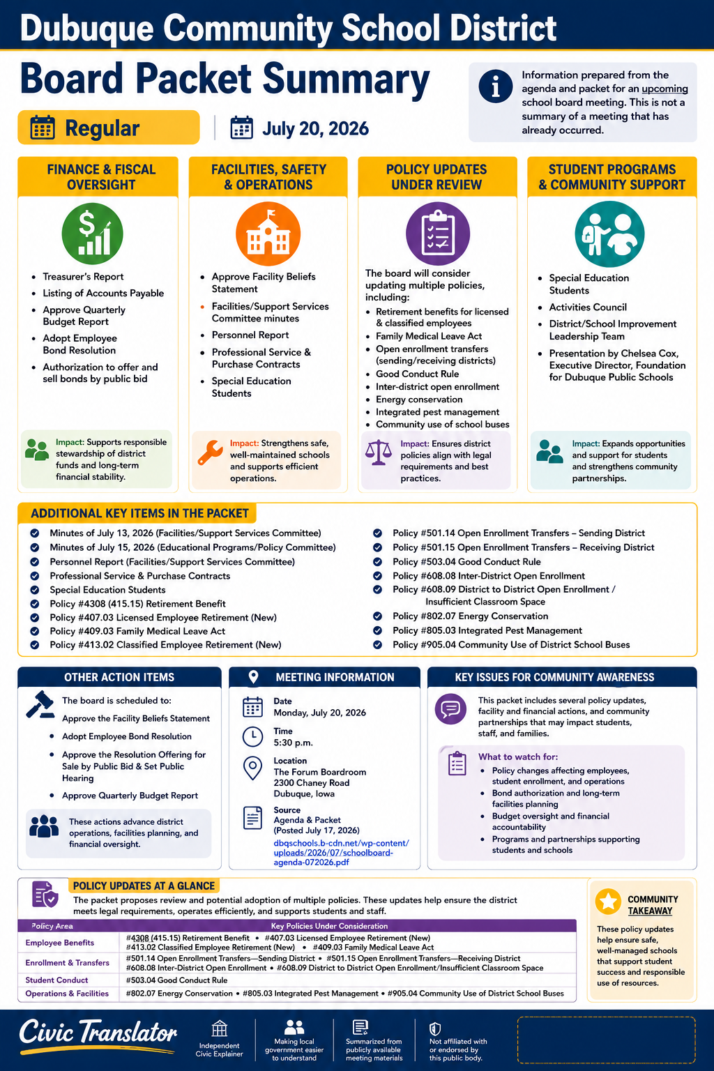 Dubuque Community School District — School Board Meeting Packet Summary — July 20, 2026 infographic