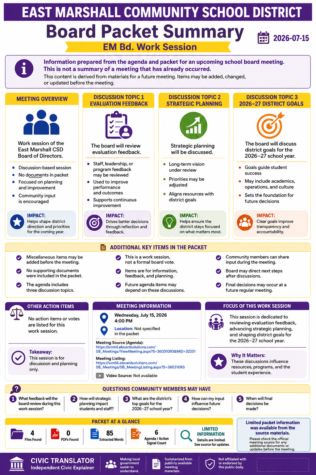 East Marshall Community School District — School Board Meeting Packet Summary — July 15, 2026 infographic