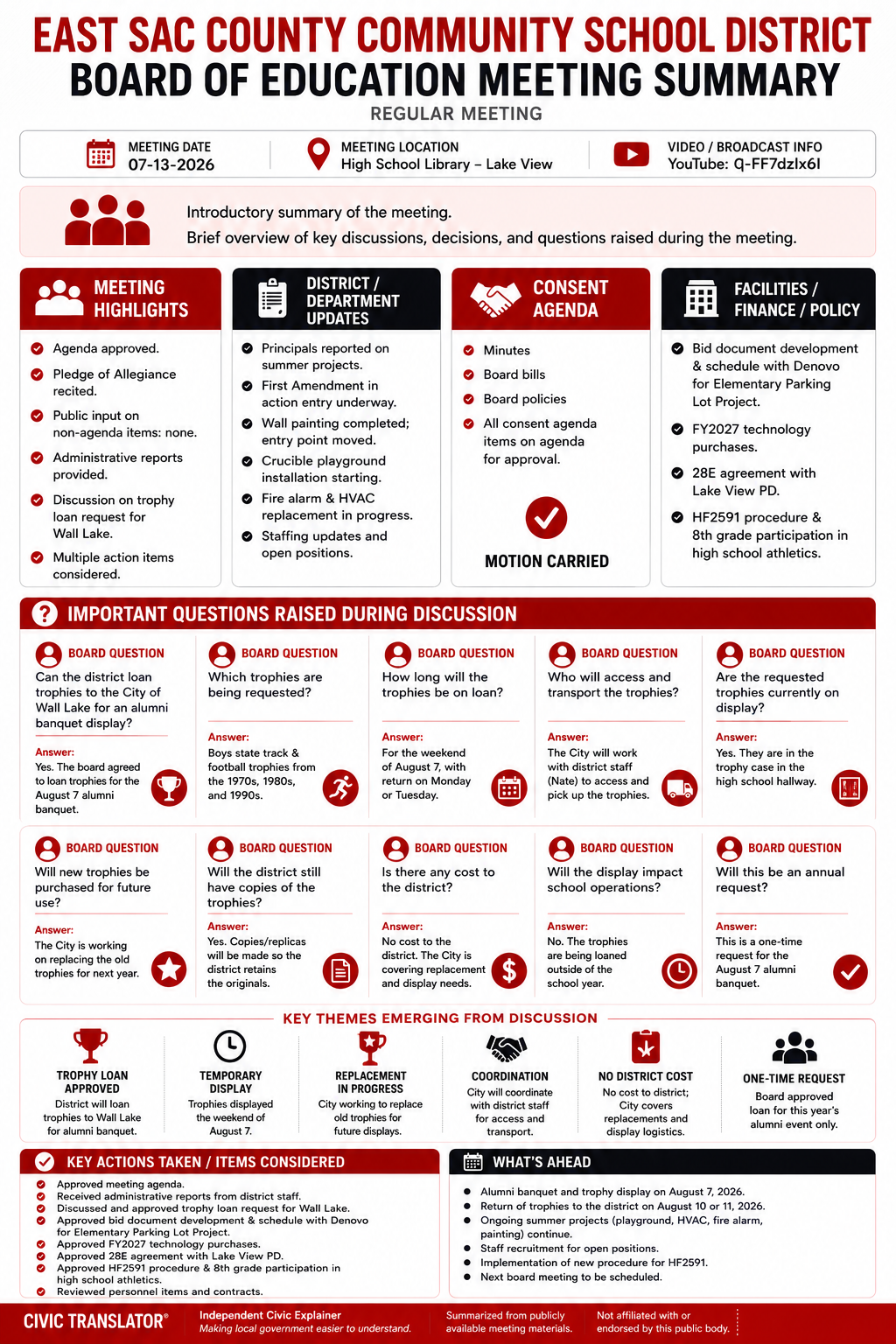 East Sac County Community School District — School Board Meeting Summary — July 13, 2026 infographic