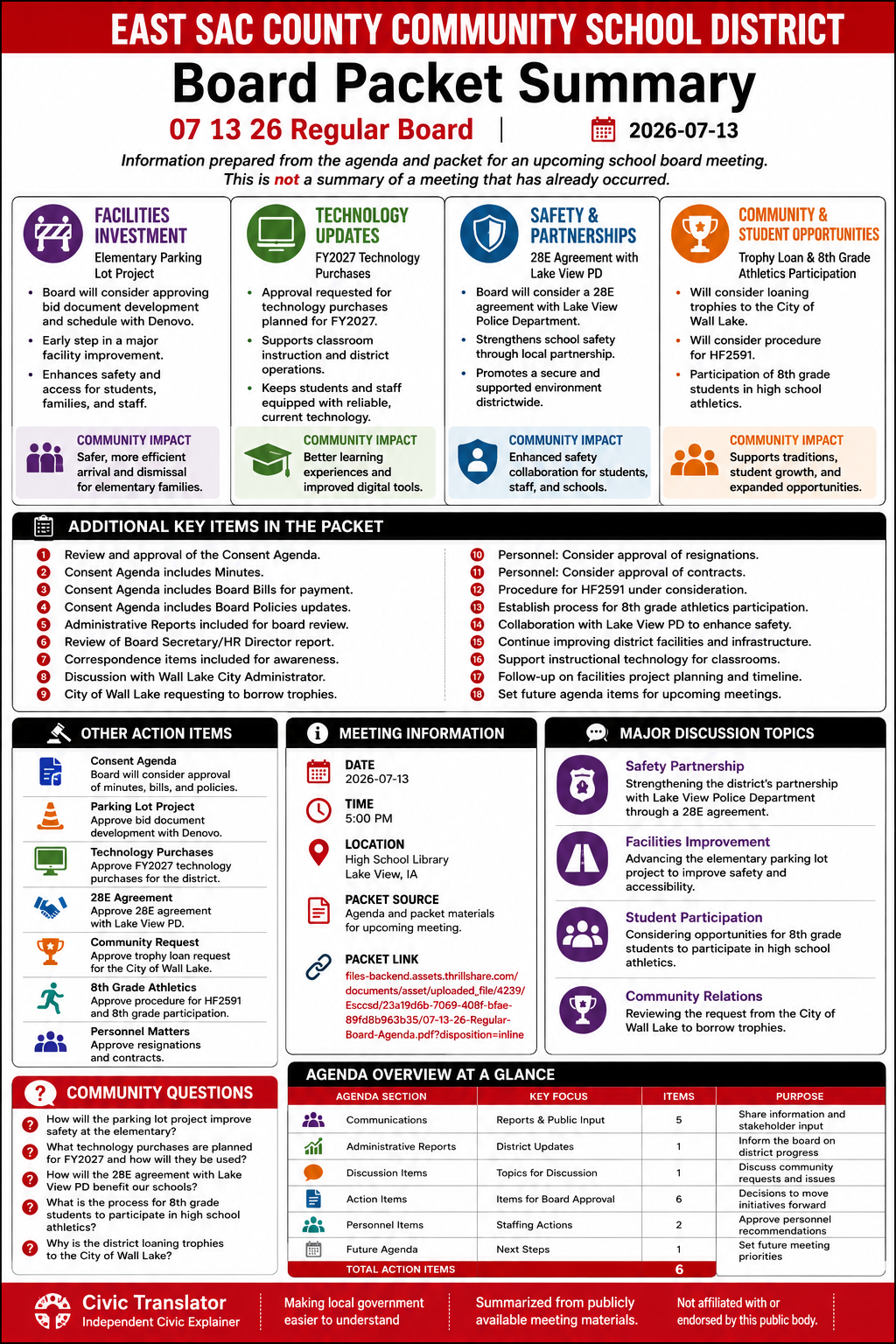 East Sac County Community School District — School Board Meeting Packet Summary — July 13, 2026 infographic