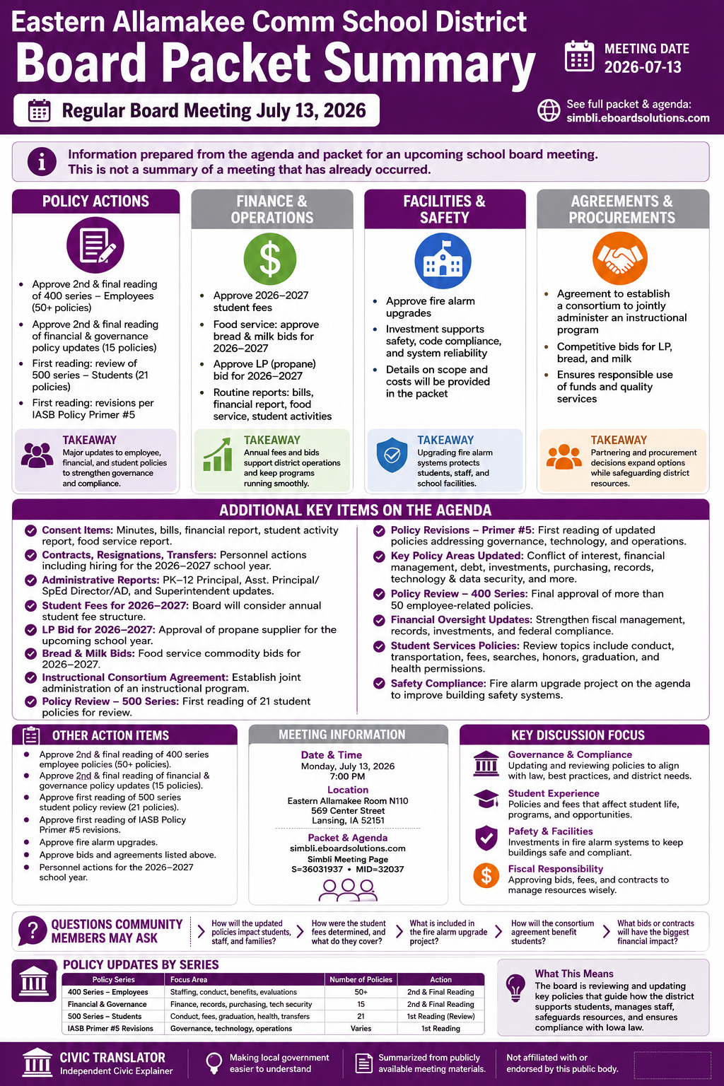 Eastern Allamakee Comm School District — School Board Meeting Packet Summary — July 13, 2026 infographic