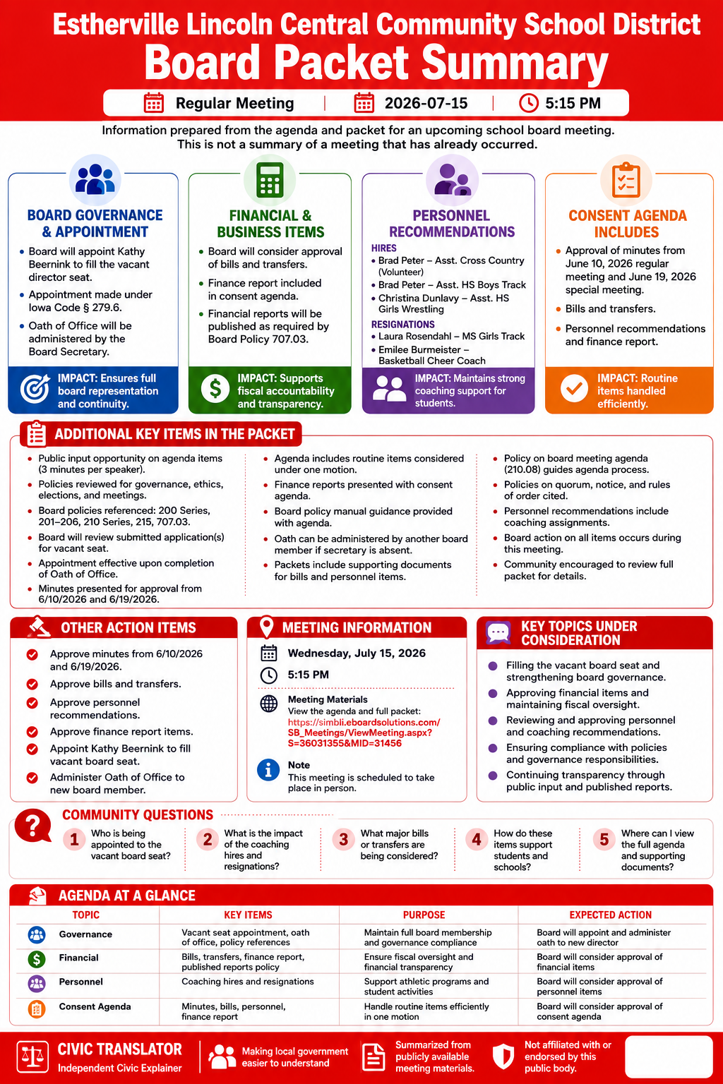 Estherville Lincoln Central Community School District — School Board Meeting Packet Summary — July 15, 2026 infographic