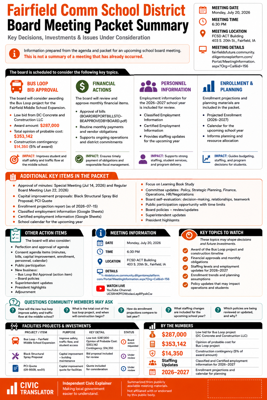 Fairfield Comm School District — School Board Meeting Packet Summary — July 20, 2026 infographic