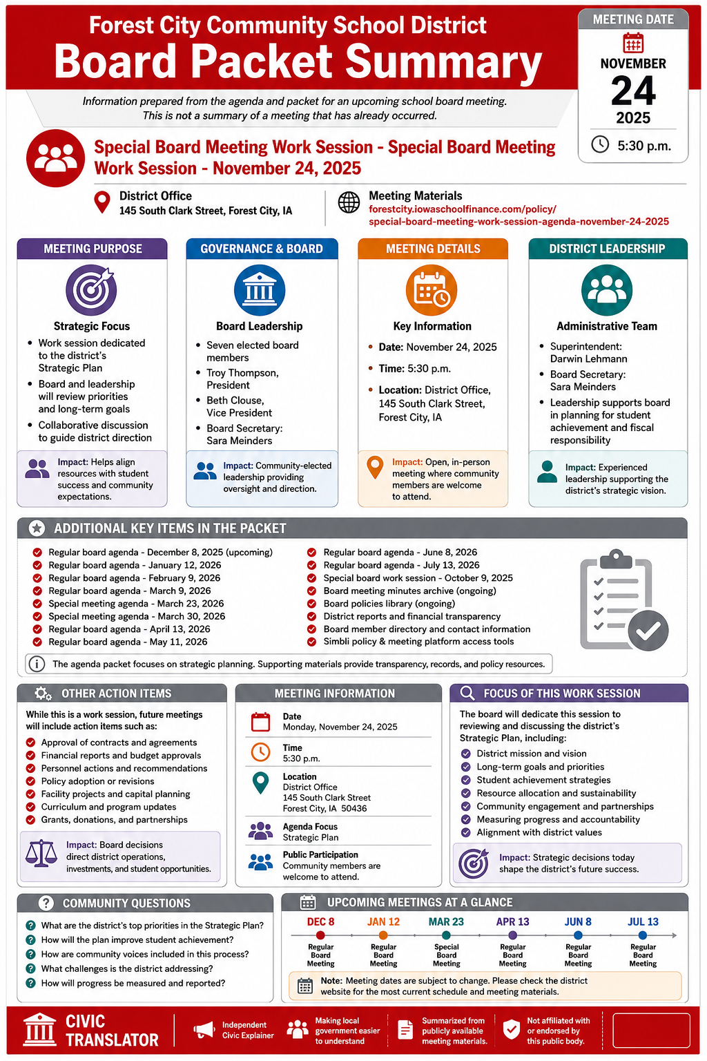 Forest City Community School District — School Board Meeting Packet Summary — November 24, 2025 infographic
