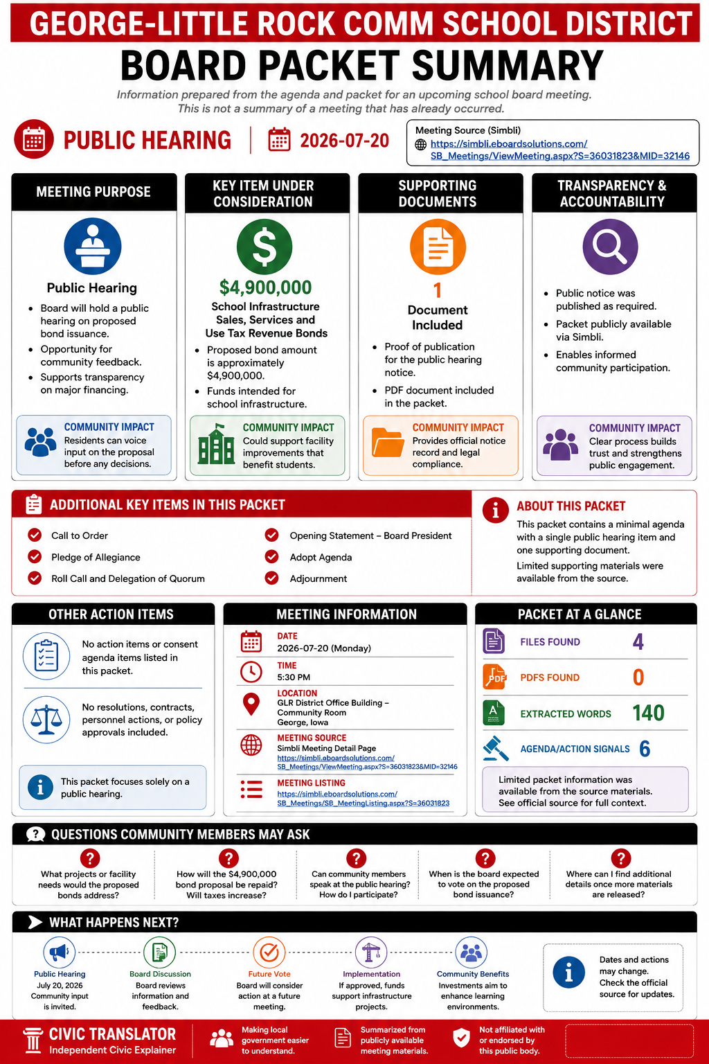 George-Little Rock Comm School District — School Board Meeting Packet Summary — July 20, 2026 infographic