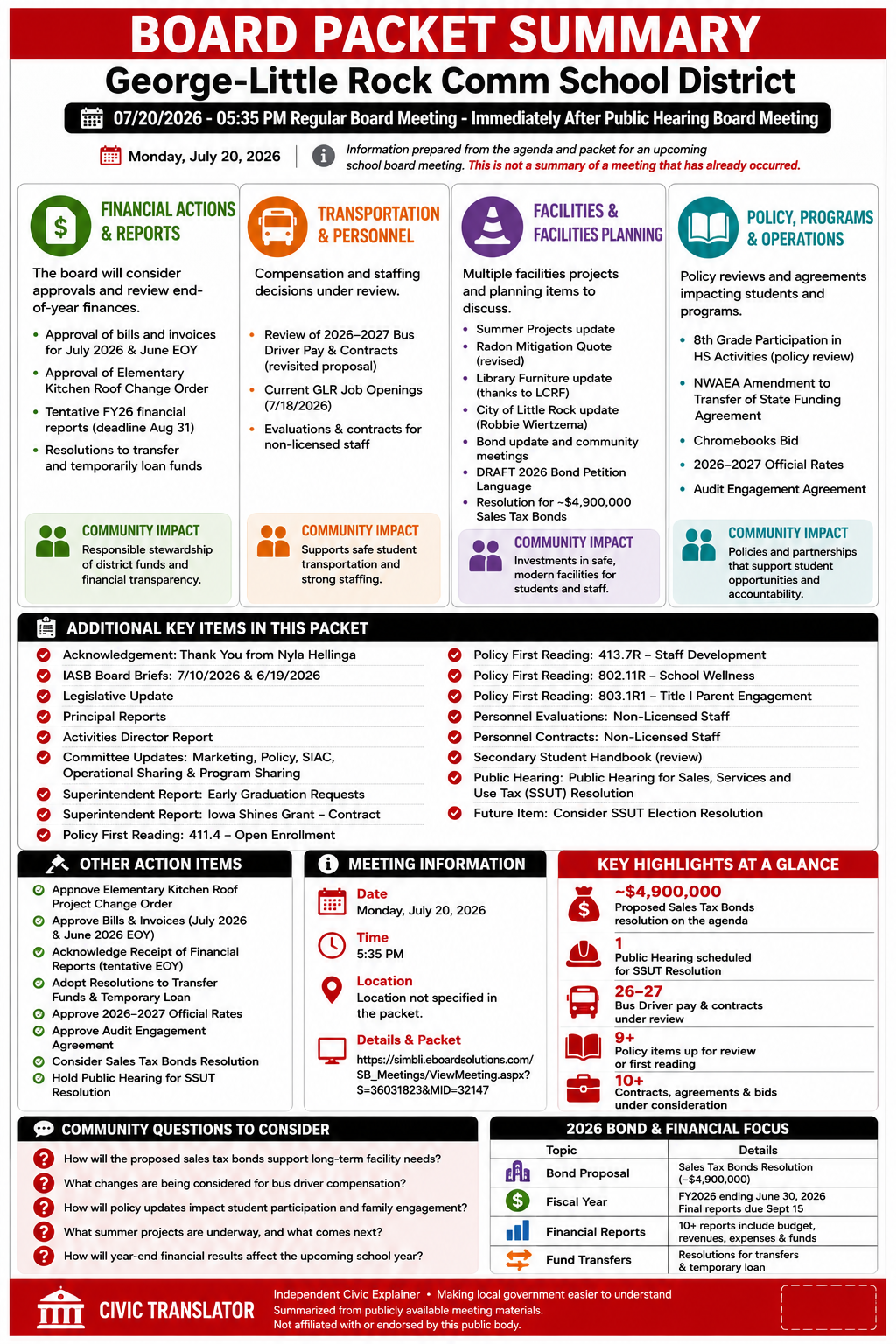 George-Little Rock Comm School District — School Board Meeting Packet Summary — July 20, 2026 infographic