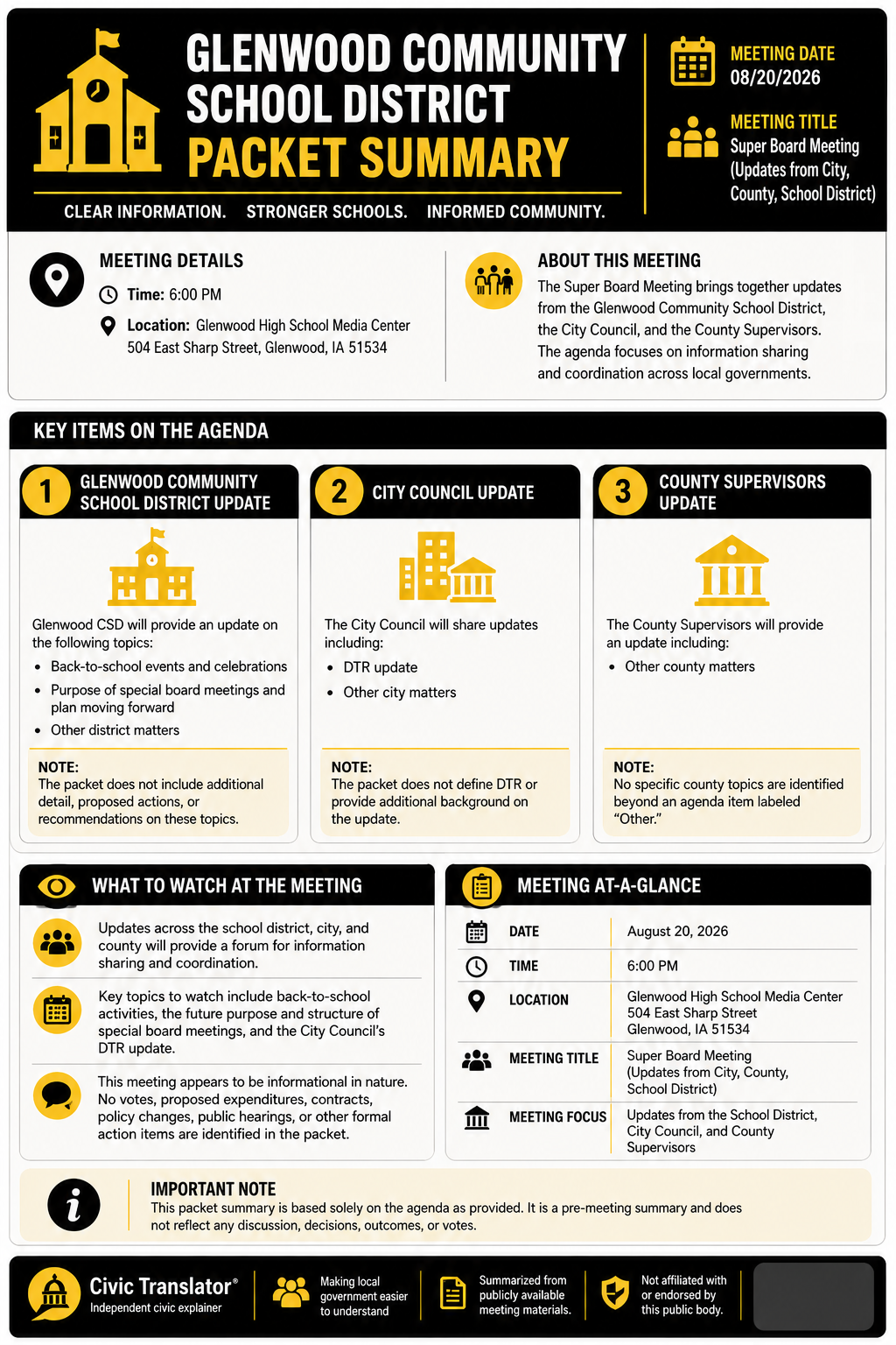 Civic Translator agenda summary infographic for Glenwood Community School District on August 20, 2026