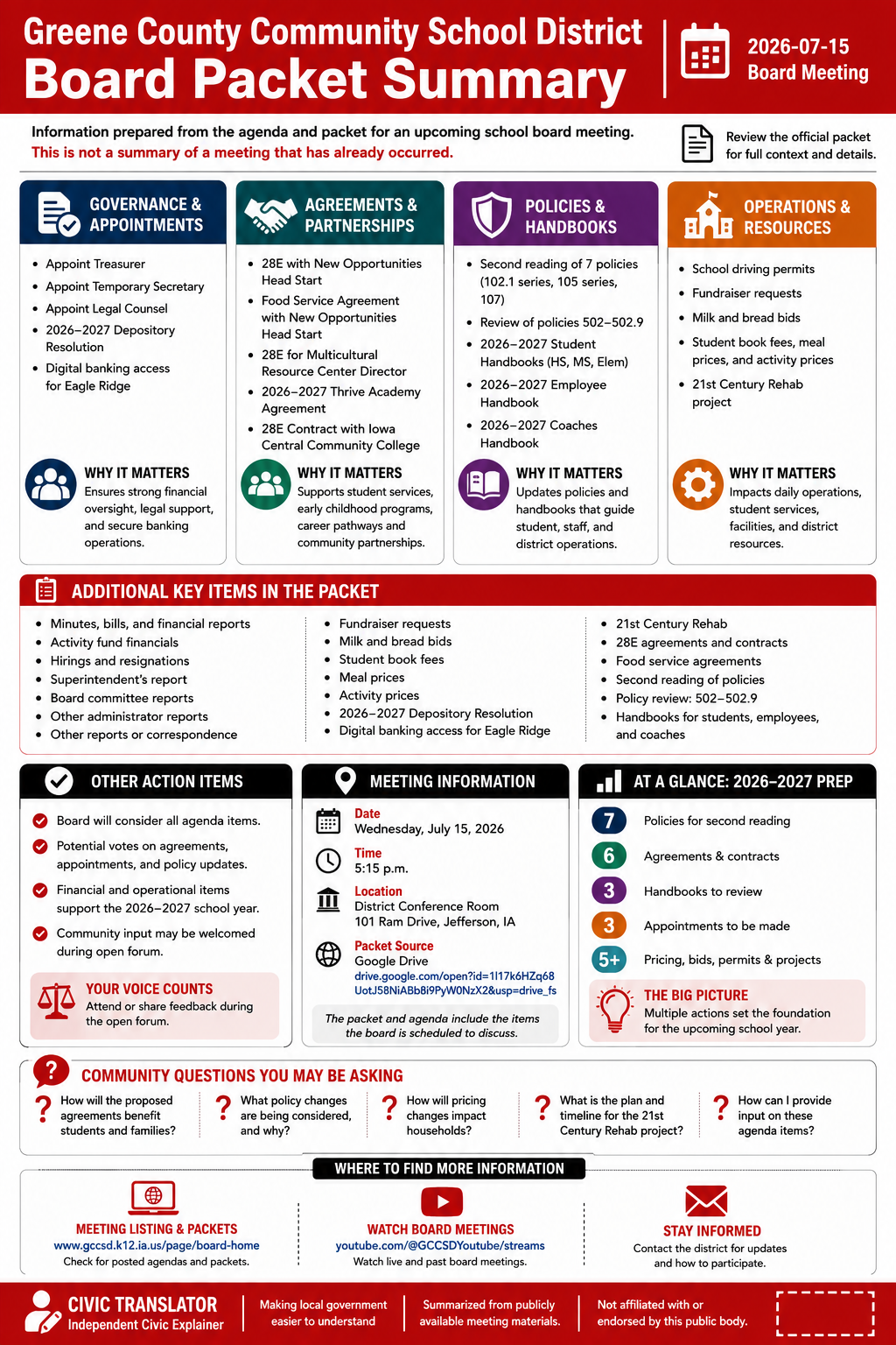Greene County Community School District — School Board Meeting Packet Summary — July 15, 2026 infographic