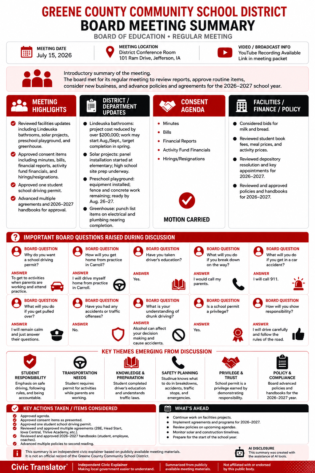 Greene County Community School District — School Board Meeting Summary — July 15, 2026 infographic