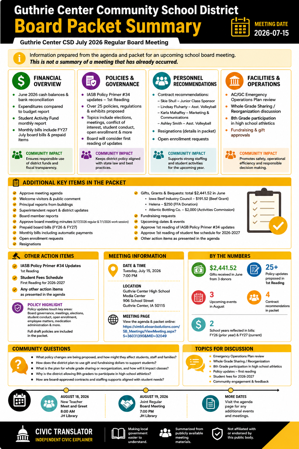 Guthrie Center Community School District — School Board Meeting Packet Summary — July 15, 2026 infographic