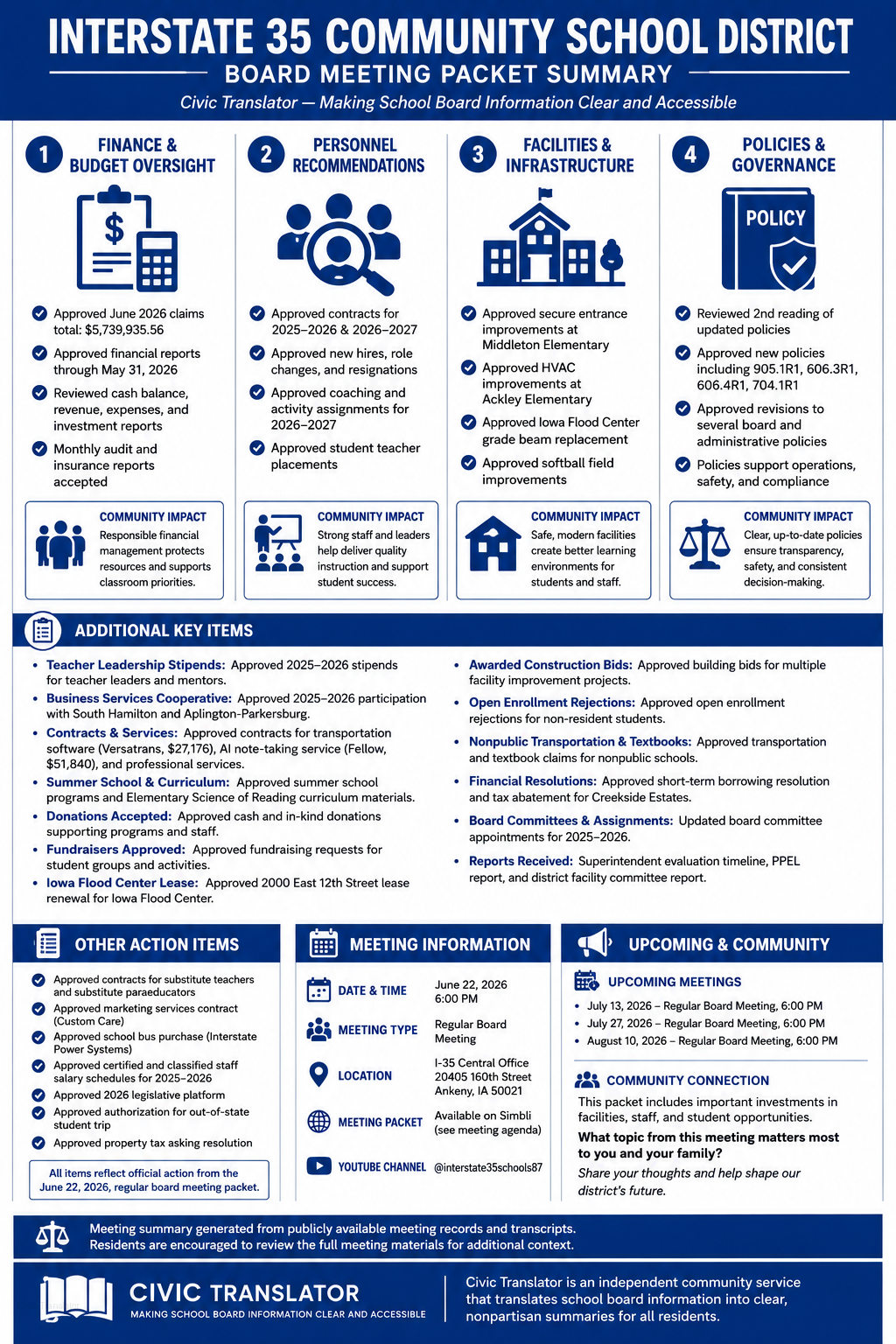 Interstate 35 Community School District — School Board Meeting Packet Summary — June 22, 2026 infographic