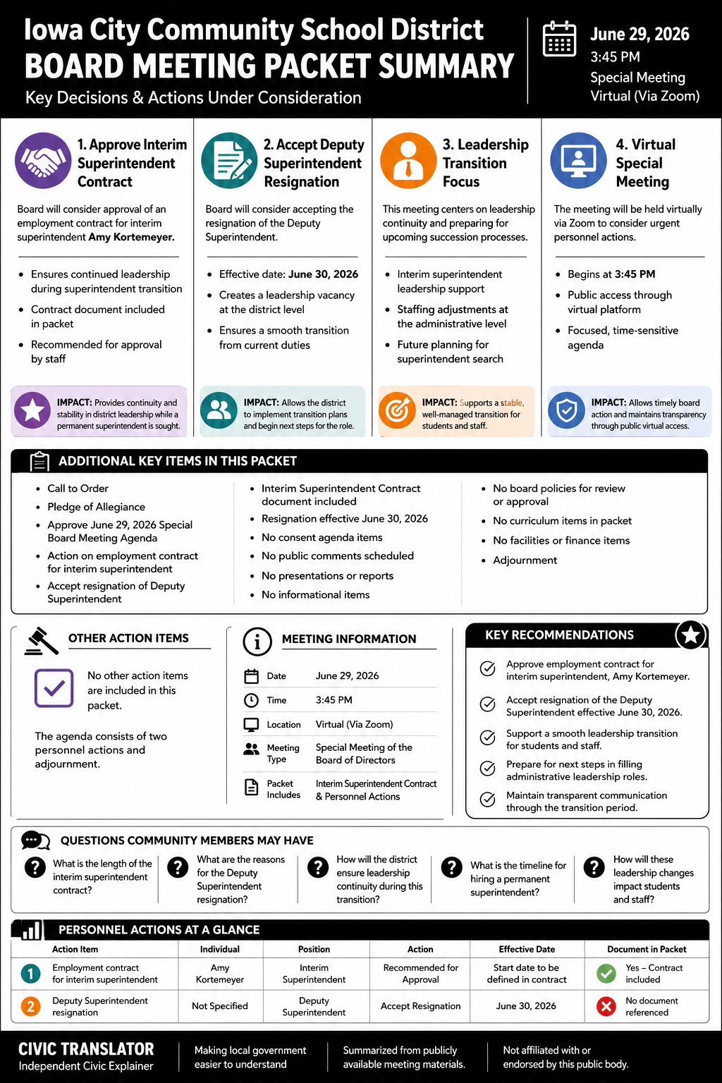 Iowa City Community School District — School Board Meeting Packet Summary — June 29, 2026 infographic