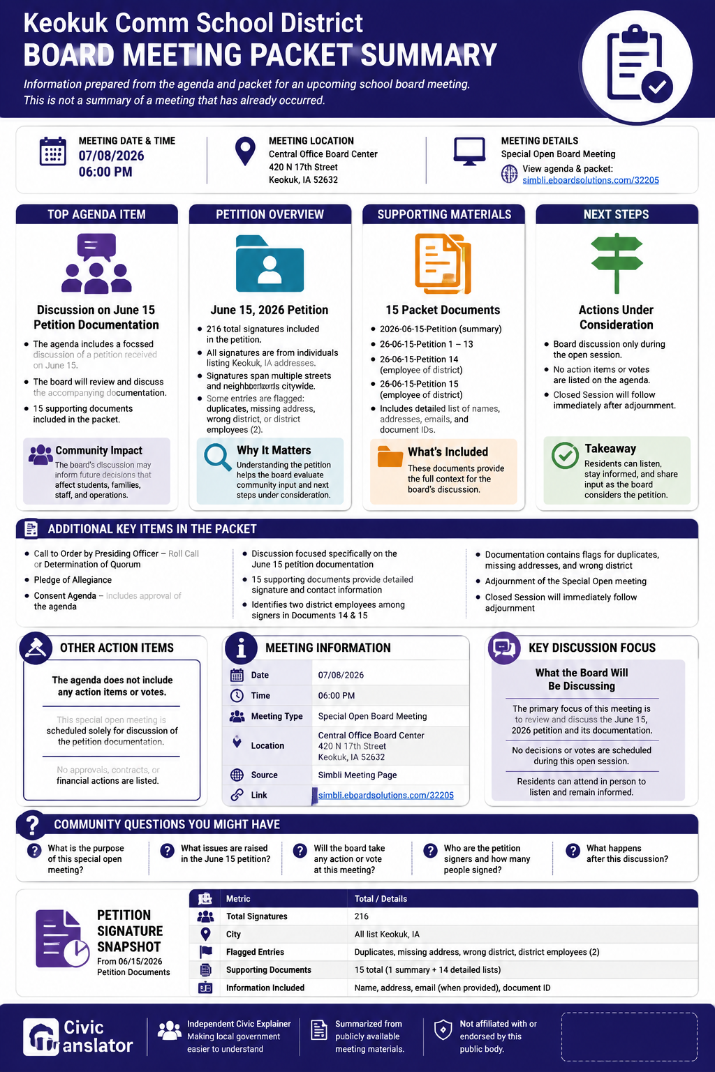 Keokuk Comm School District — School Board Meeting Packet Summary — July 8, 2026 infographic
