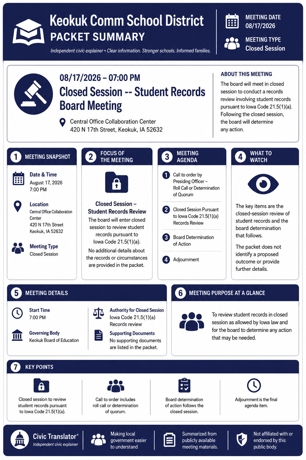 Civic Translator agenda summary infographic for Keokuk Comm School District on August 17, 2026