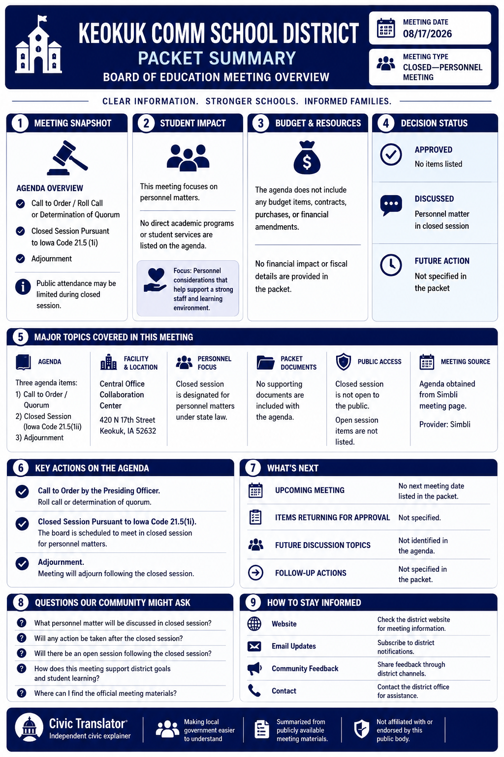 Civic Translator agenda summary infographic for Keokuk Comm School District on August 17, 2026