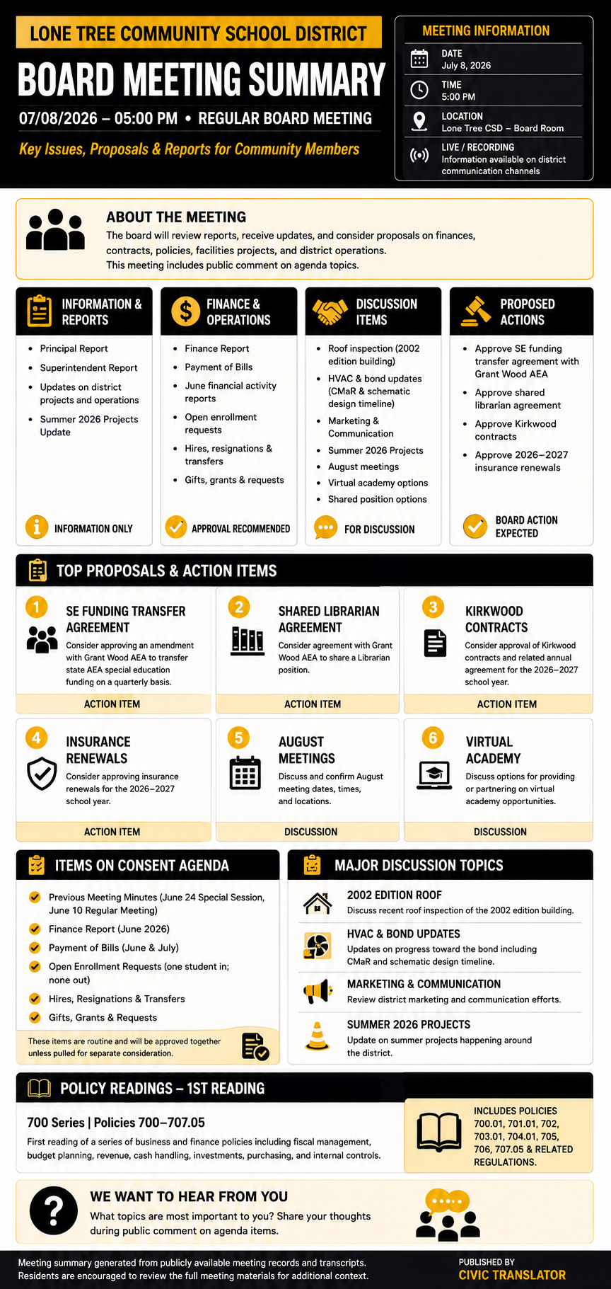 Lone Tree Community School District — School Board Meeting Packet Summary — July 8, 2026 infographic