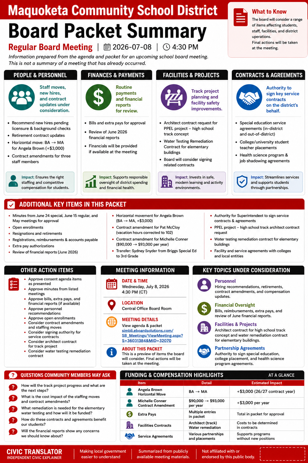 Maquoketa Community School District — School Board Meeting — Packet Summary — July 8, 2026 infographic